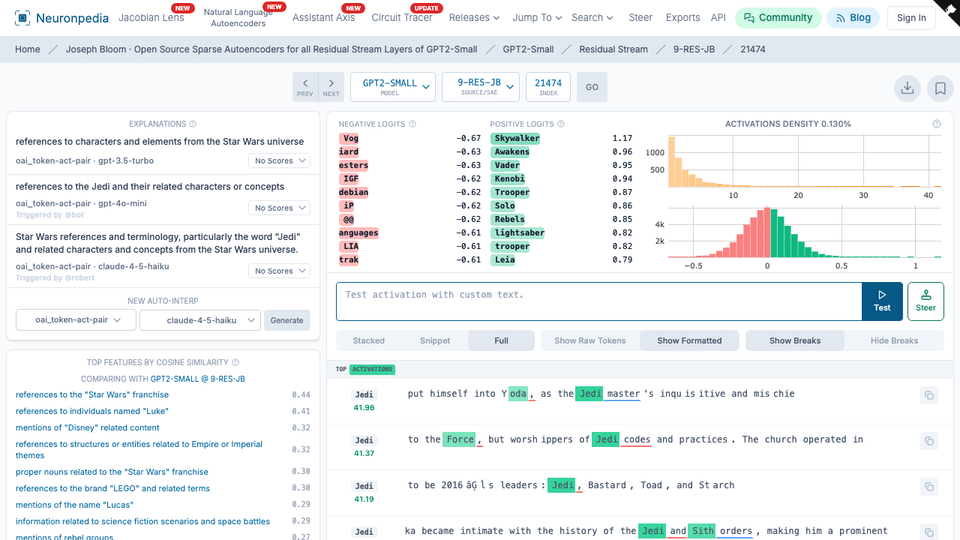 Screen capture scrolling through the Neuronpedia page for GPT-2 Small SAE latent 21474, including explanations, positive and negative logits, activation density, and top activating examples.