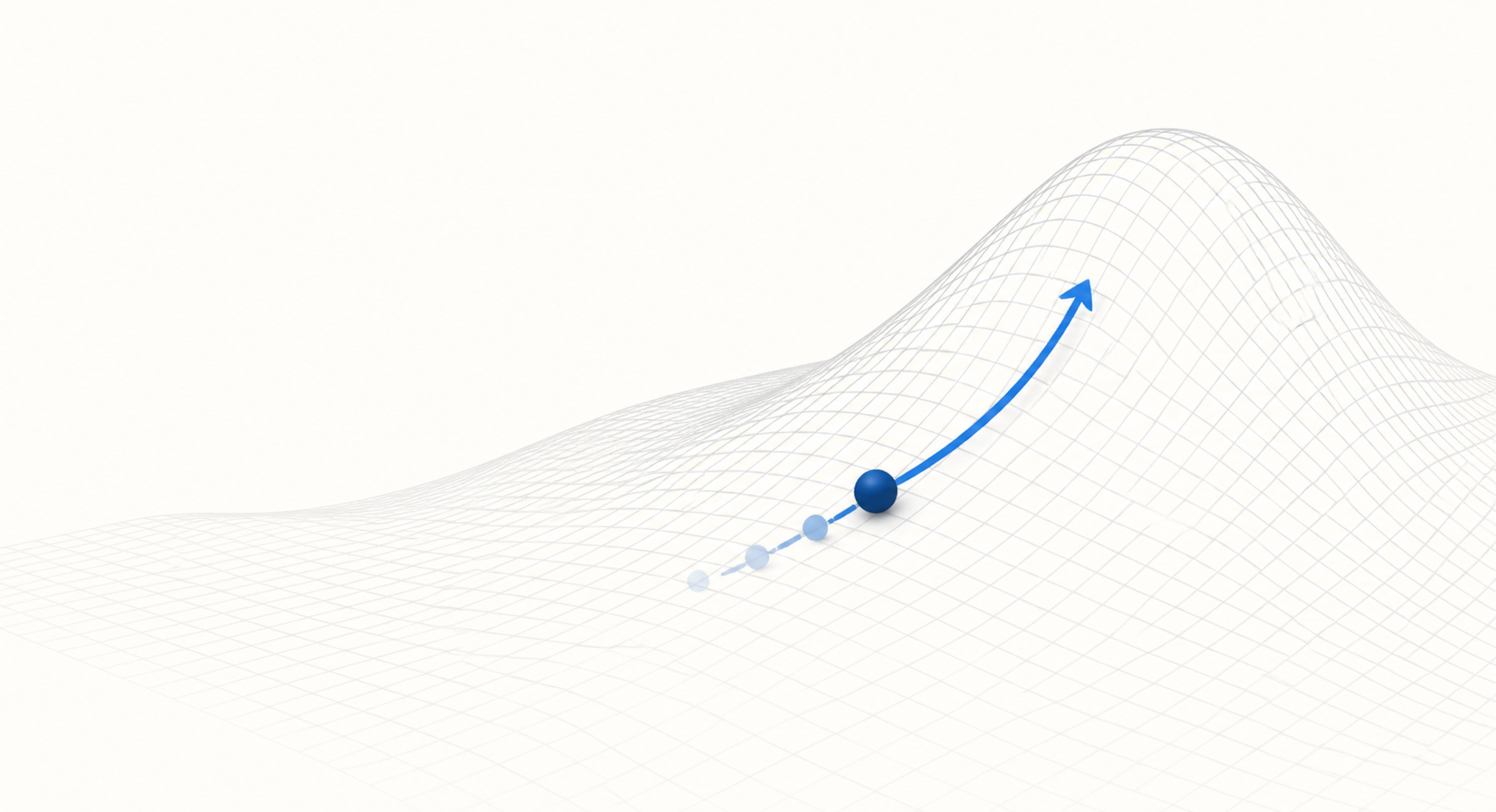 A dark blue point marks the current policy on the slope of a wireframe hill. A bold blue arrow curves uphill toward higher expected return, with lighter points showing earlier policy updates behind it.